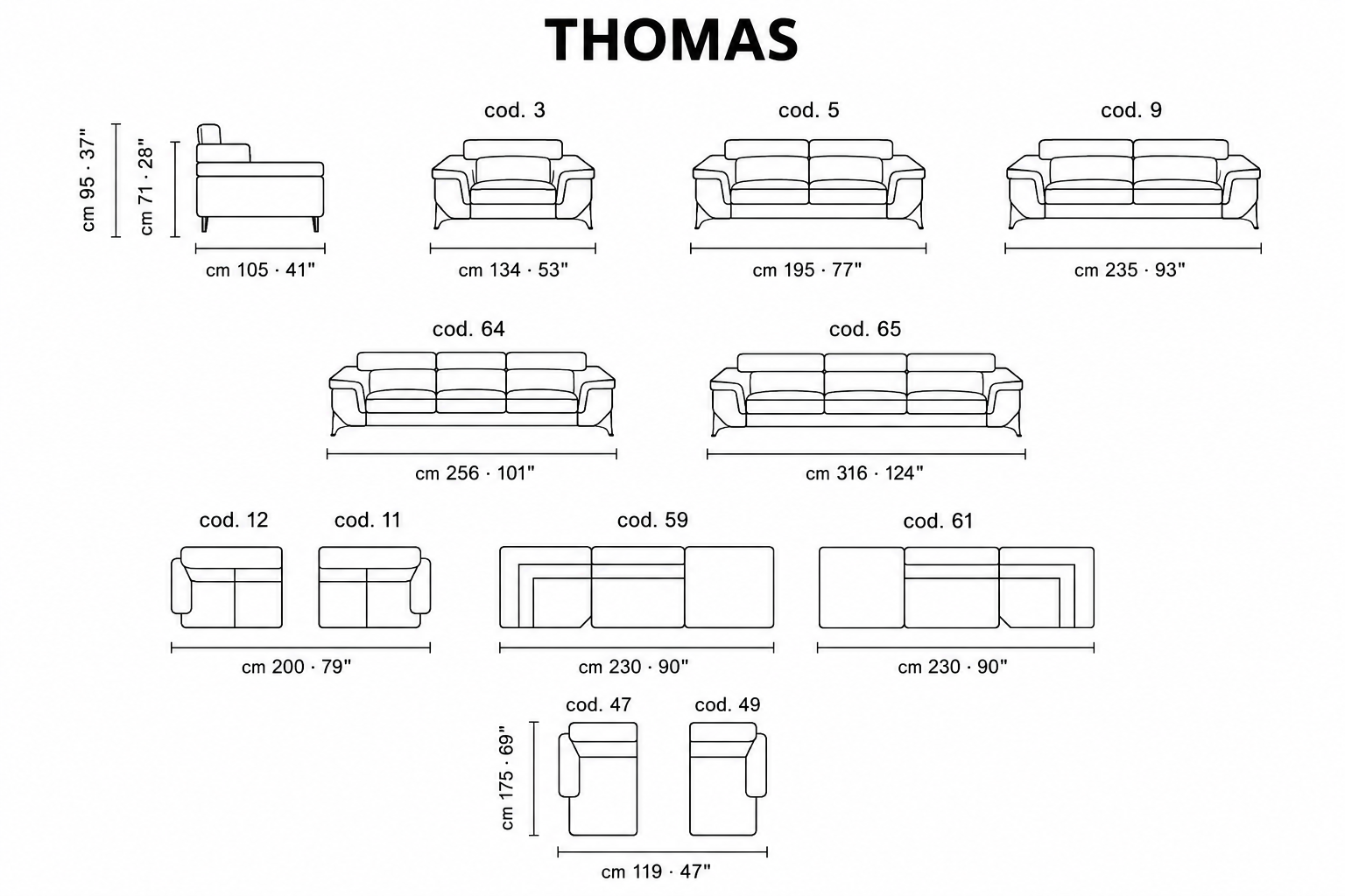 Thomas_rozmery